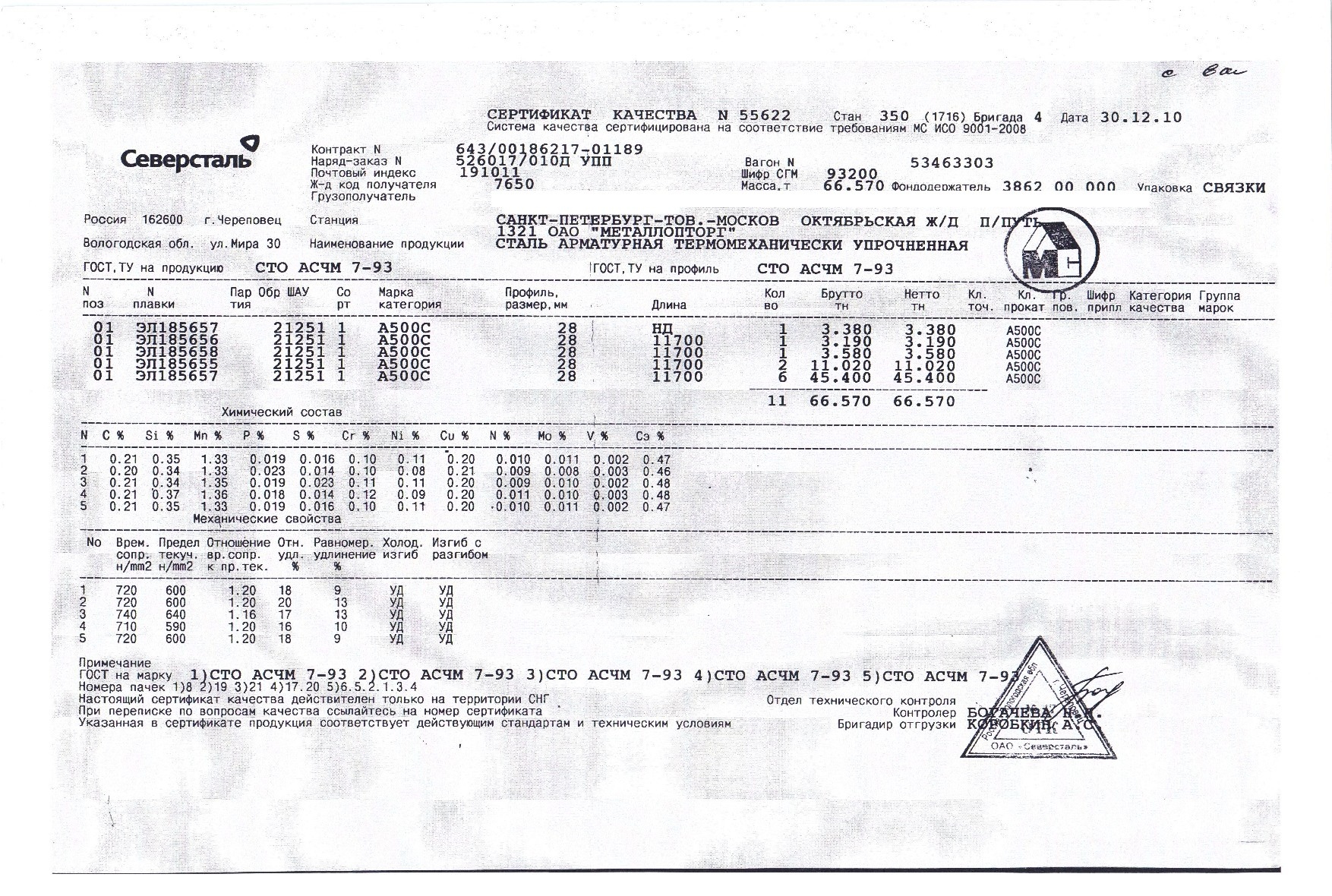 Сертификат на арматуру (класса А3) 28 (А500С) от 2010-12